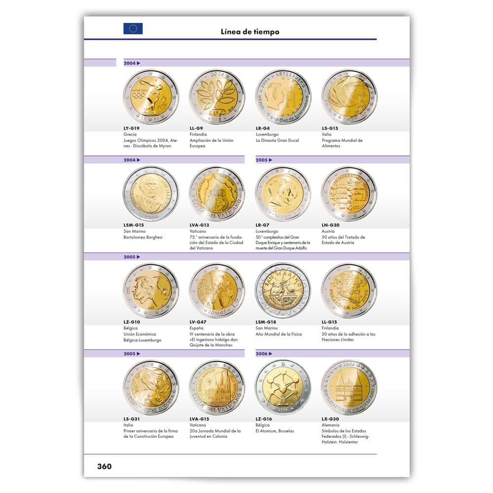 Catálogo de monedas de 2 euros Leuchtturm 2023  - 2